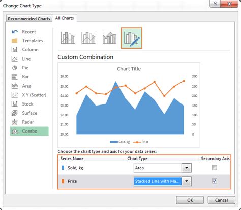 How To Make A Chart Graph In Excel And Save It As Template