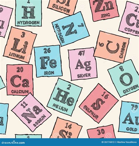 Chemical Elements Periodic Table Stock Vector Illustration Of