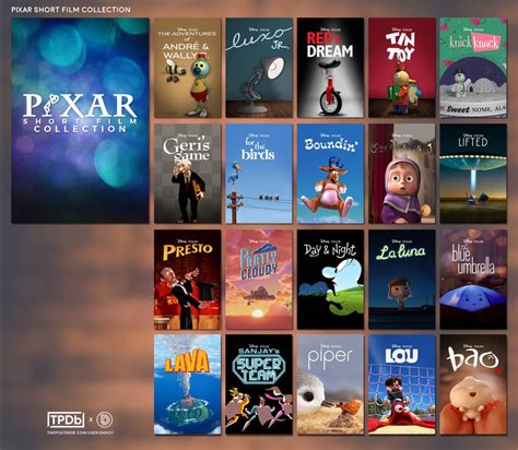 Pixar Short Film Collection Plexposters