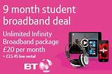Pictures of Best Tv And Internet Packages For Students