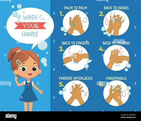 How To Wash Your Hands Step Poster Infographic Illustration Poster With The Cute Girl Shows How