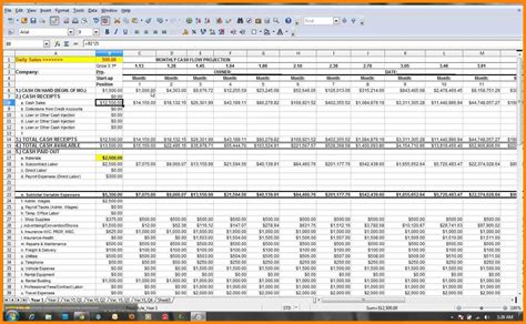 Cash Flow Spreadsheet Example Throughout Financial Forecast Template