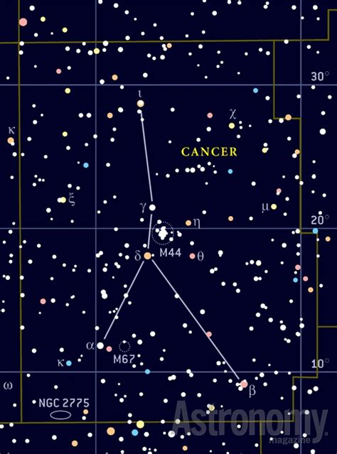 Ngc 2608 is a spiral galaxy in the cancer constellation. Two Cancer double stars, spiral galaxy NGC 2841, and ...