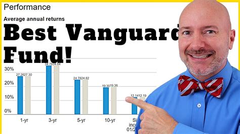5 vanguard funds ranked for highest return youtube