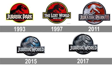 Jurassic Park Logo And Symbol Meaning History PNG Jurassic Park