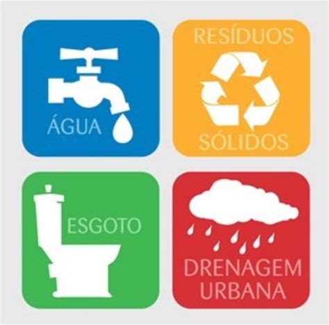 Ciências Saneamento básico e saúde Conexão Escola SME