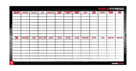 Rogue Elite Series Dry Erase Boards Crossfit Wod Rogue Fitness