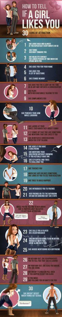 11 30 Signs Of Attraction 36 Infographics That Help You Navigate In