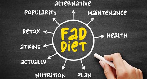 Dietary Fads Vs Science Backed Diet What Actually Works Better Health Trends