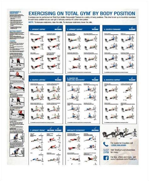 Printable Total Gym Exercise Chart Pdf Total Gym Exercise Chart