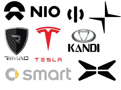 Electric Car Brands | All car brands - company logos and meaning