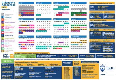 Calendario Academico Unah 2023 General Y Semestral Psicologia • 30