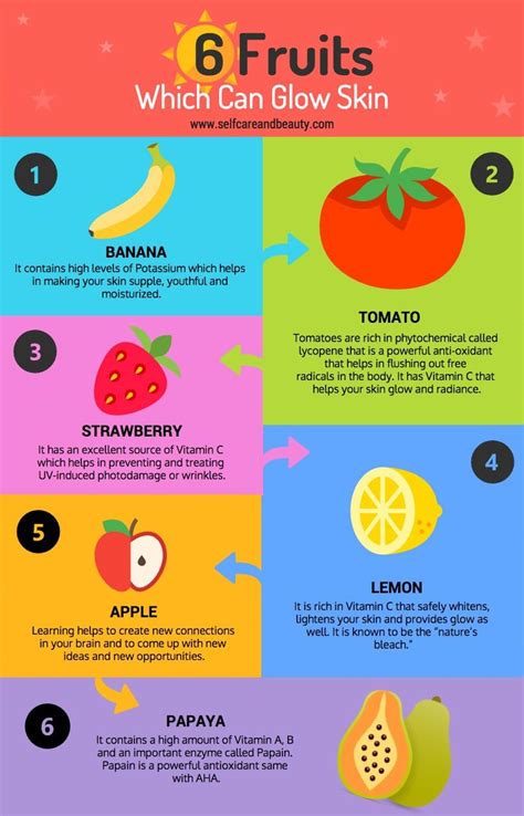 Top 6 Fruits Which Can Glow Skin Lycopene Fruit