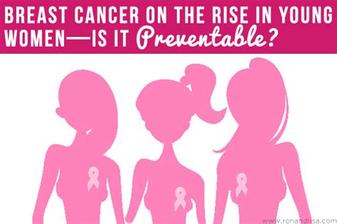 If you can pick up on the energy he gives off sexually; Breast Cancer on the Rise in Young Women—Is it Preventable?