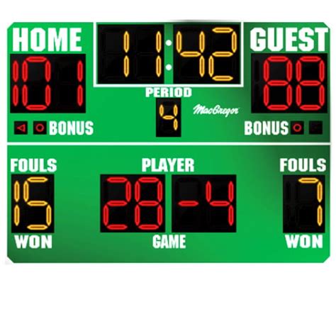 Indoor Basketball Scoreboard 8 X 5