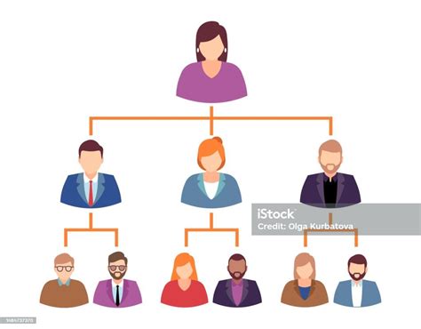 Hierarchy In Company Or Organizational Chart With People Icons Men And