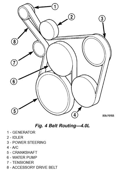 Diagram For The Serpentine Belt I Need A Routing Diagram For The My