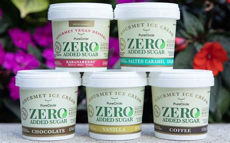 Purecircle Debuts Branded Range Of Stevia Sweetened Ice Creams