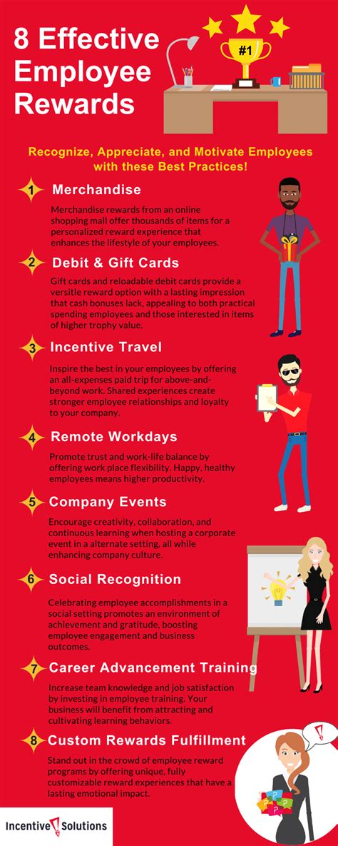 8 Of The Best Employee Reward Ideas For Motivation Recognition And