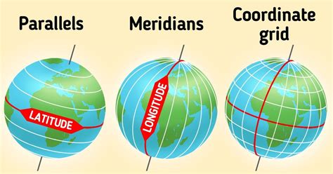 Meridians And Parallels Explained Minute Crafts