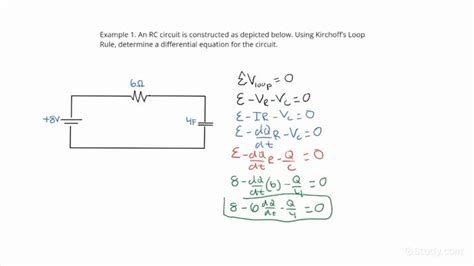 How To Use Kirchoffs Loop Rule To Identify A Differential Equation