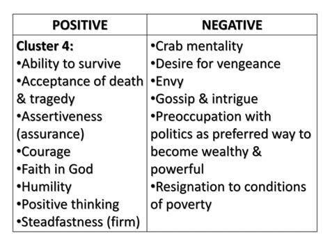 Positive And Negative Aspects Of Philippine Values