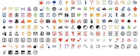 A Brief History Of Emoji And How We Use Them At Zapier