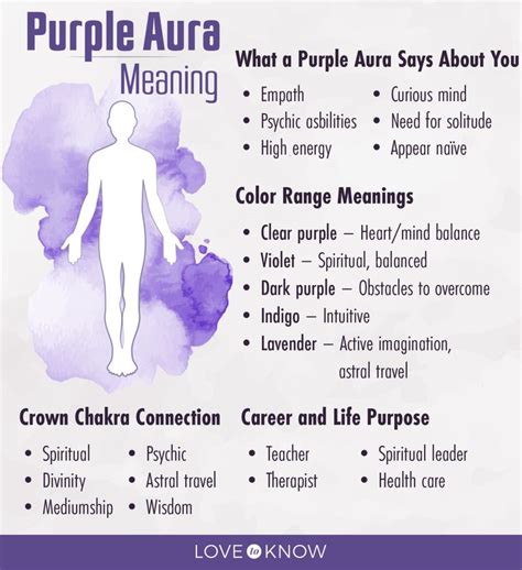 9 Common Purple Aura Personality Traits Lovetoknow Aura Colors