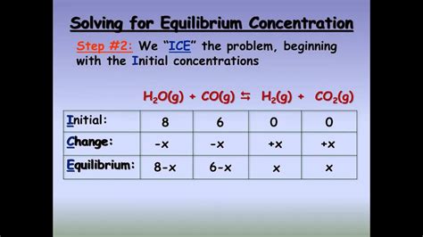 At The Equilibrium Price Calculation Of Equilibrium Quantity And Equilibrium Price In
