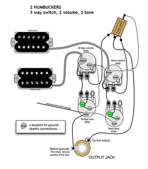 Ask a question about this subject? Secret Diagram: Download Wiring diagram 2 humbuckers 1 volume 1 tone 3 way switch