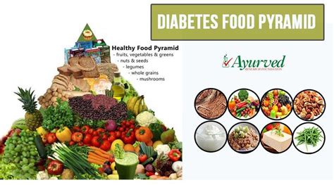 They are so yummy that everyone is sure to want a serving! Diabetes Food Pyramid, Natural Healthy Foods for Diabetics | Diabetic breakfast, Diabetic snacks ...