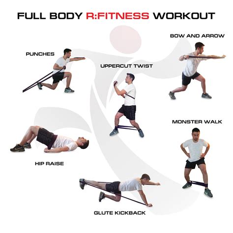 resistance band workouts full body