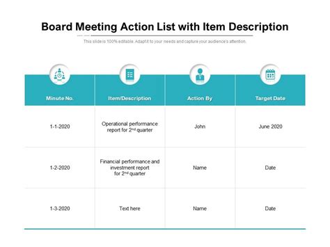 Board Meeting Action List With Item Description Template Presentation