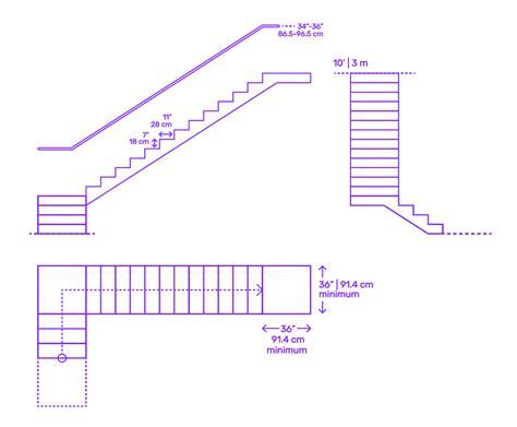 U Shaped Straight Stairs Dimensions And Drawings