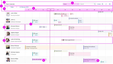 Planning Calendar | SAP Fiori Design Guidelines
