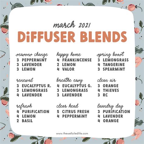 Springtime Diffuser Recipes The Well Oiled Life Using Young Living