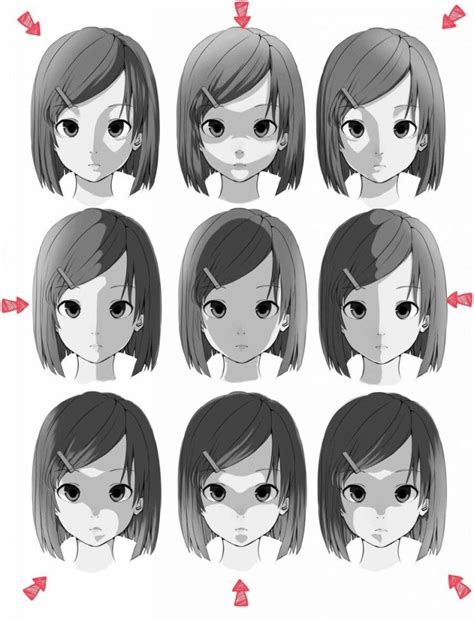 How To Face Shadow อ้างอิงจาก Shadow Drawing Shading