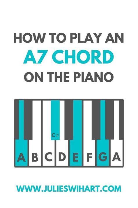 How To Play An A7 Chord On The Piano Piano Learn Piano Chords Piano