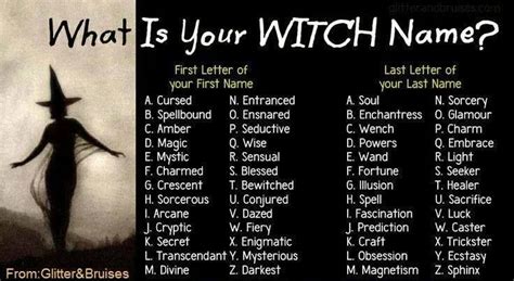 What Is Your Witch Name Witch Names Name Generator Witch Name