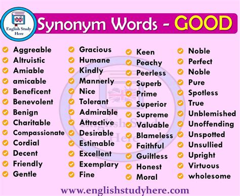 Good Synonyms Words English Study Here