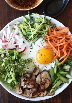 Des recettes faciles pour manger mieux, c'est simple comme un joli bol healthy ! 21 idées de Poke bowl Bibimbap Buddha bowl | recettes de ...