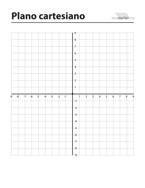 Blog De Matematicas Ii Plano Cartesiano