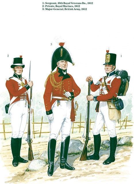 Military Uniforms During The War Of 1812 British Army Uniform War Of