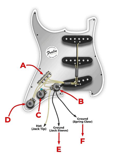 Electric Guitar Output Jack Wiring Diagram