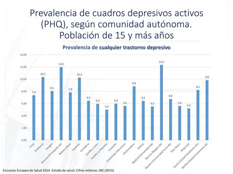 Servicios De Psicoterapia Y Consultoría Psicológica Terapia