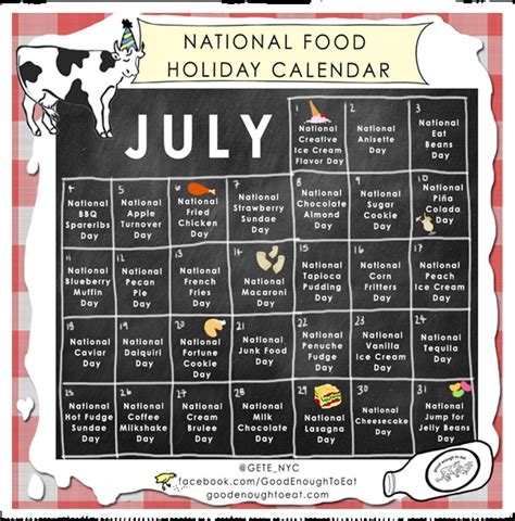 National Food Days Calendar 2016 Calendar Printable