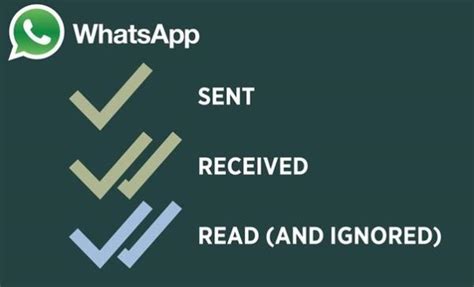 Whatsapp Unread Message Settings