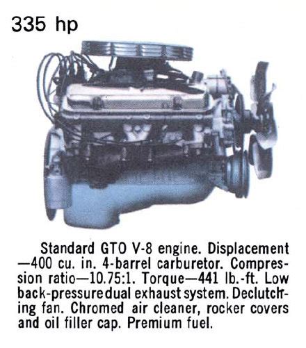 1967 Pontiac Gto Engine Diagram Chart Debellate