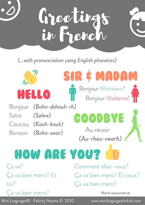 Greetings In French Printable French Language Basics French Language