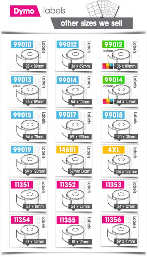 Labelvalue has the best selection of dymo labelwriter labels, and labelvalue brand dymo compatible labels, available for sale online with a 100% compatibility guarantee, low prices, free shipping, great service and customization options avaialable. DYMO LABELWRITER / SEIKO SLP COMPATIBLE LABEL ROLLS WHITE ...